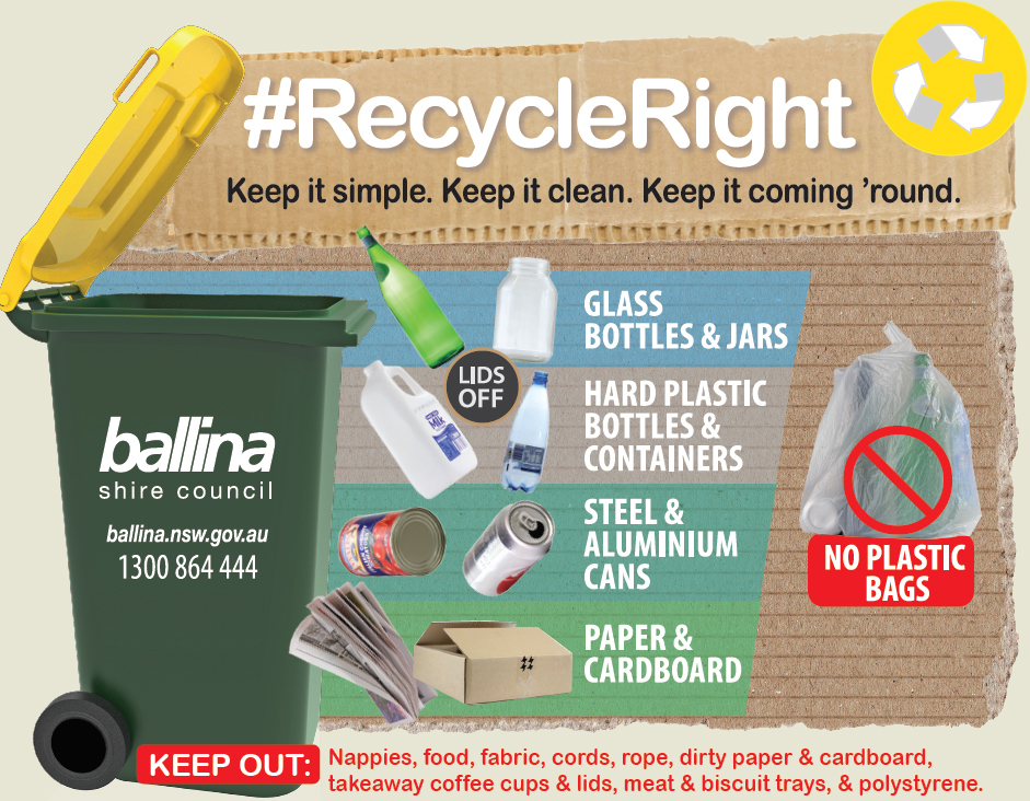 https://www.eac.nsw.edu.au/wp-content/uploads/2018/11/Recycle-Right-postcard-snip.jpg