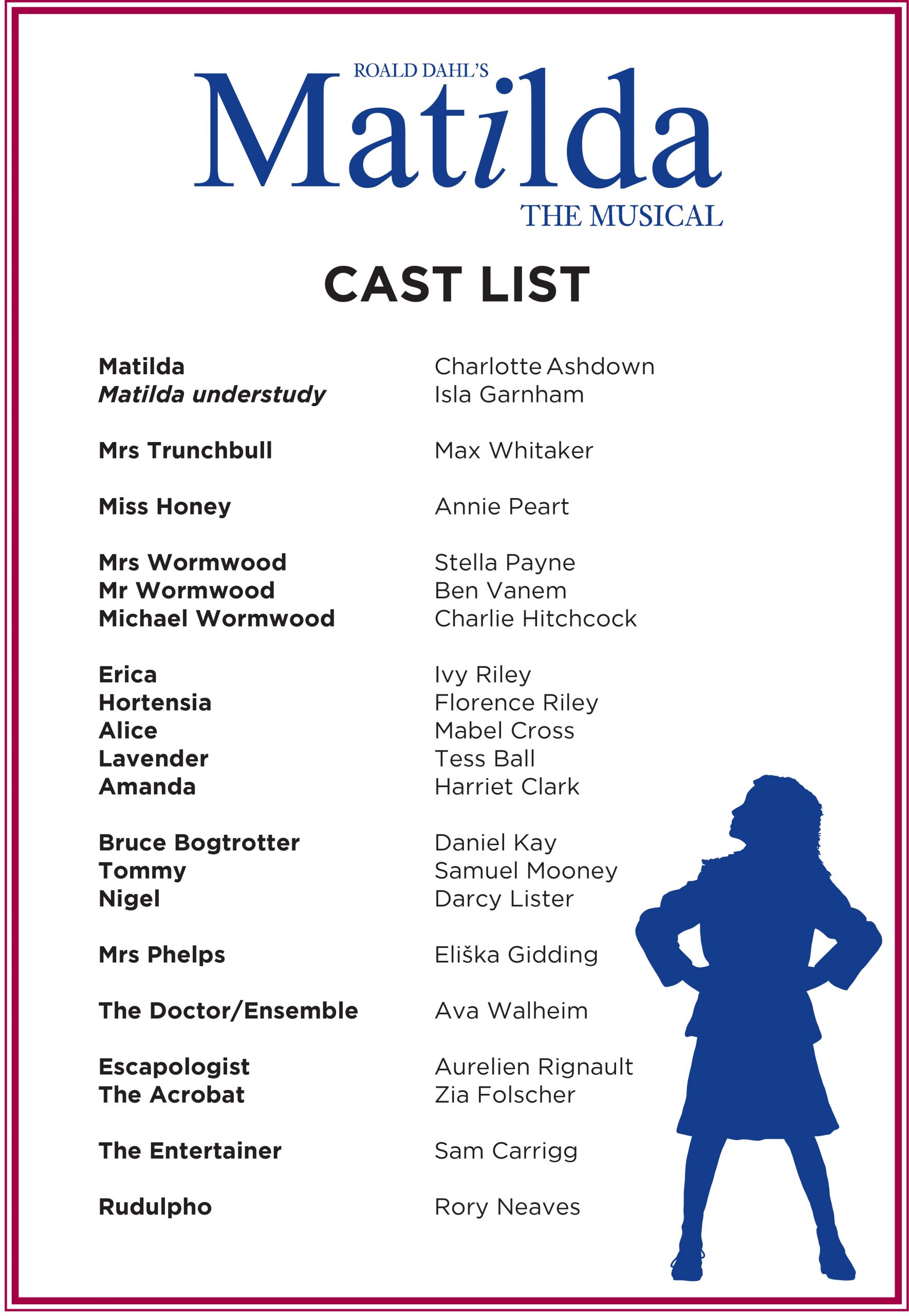 Matilda Cast List 1